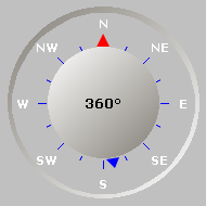 Wind Compass